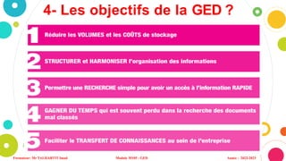 4- Les objectifs de la GED ?
7
Formateur: Mr TALHARTIT Imad Module M105 : GED Année : 2022-2023
 