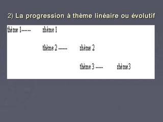 2) La progression à th ème lin éaire ou évolutif
 