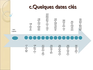 cc..QQuueellqquueess ddaatteess ccllééss 
 