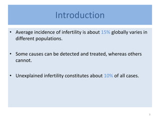 infertility | PPTX