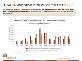 LE CAPITAL-INVESTISSEMENT PROGRESSE EN AFRIQUE
Sur la période 2008-2011, l’Afrique subsaharienne a accueilli en moyenne 4,4% des fonds levés
pour l’ensemble des pays émergents, représentant 3,1% des investissements (la zone majeure
restant l’Asie).
21I&P - LE SIECLE DE L'AFRIQUE
0
500
1 000
1 500
2 000
2 500
3 000
3 500
4 000
2002 2003 2004 2005 2006 2007 2008 2009 2010 2011 2012 2013
EnmillionsdedollarsEU
Source: EMPEA
Levée de fonds et investissement en Capital-Investissement
en Afrique subsaharienne
Montants investis par les sociétés de Capital-Investissement
Fonds levés par les sociétés de Capital-Investissement
 