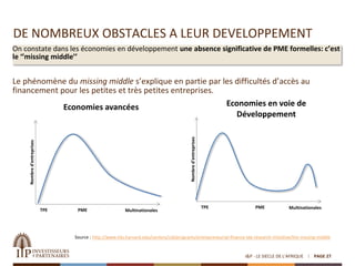 DE NOMBREUX OBSTACLES A LEUR DEVELOPPEMENT
Le phénomène du missing middle s’explique en partie par les difficultés d’accès au
financement pour les petites et très petites entreprises.
I&P - LE SIECLE DE L'AFRIQUE PAGE 27
On constate dans les économies en développement une absence significative de PME formelles: c’est
le ‘’missing middle’’
Nombred'entreprises
TPE
Economies avancées
PME Multinationales
Nombred'entreprises
TPE
Economies en voie de
Développement
PME Multinationales
Source : http://www.hks.harvard.edu/centers/cid/programs/entrepreneurial-finance-lab-research-initiative/the-missing-middle
 