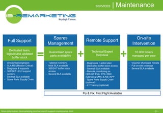 SERVICES | Maintenance 
10.000 tickets 
managed per year 
Full Support Remote Support 
Guaranteed spare 
parts availability 
Dedicated team, 
logistic and updated 
buffer stock 
+ Technical Expert 
Helpdesk 
+ 
- Onsite field engineers 
- SLA MS (Mission Critical) 
- Diagnosis & supports 
- 365/24/7 L2/L3 support 
centers 
- Several SLA available 
- Spare Parts Supply Chain 
- Diagnoses + action plan 
- Dedicated buffer stock access 
- Several SLA available 
- Remote, monitoring on 
HDS,HP EVA, STK, EMC 
(Clarion & DMX) & NETAPP 
- Spare Parts Supply Chain 
(optional) 
- L1 Training (optional) 
Spares 
Management 
On-site 
Intervention 
- Tailored inventory 
- Multi SLA available 
- 365/24/7 buffer stock 
access 
- Several SLA available 
- Voucher of prepaid Tickets 
- Full on-site coverage 
- Several SLA available 
Fly & Fix: First Flight Available 
More information: ibremarketing.com/services/it-support-maintenance.html - 11 - 
 