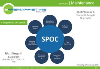 SERVICES | Maintenance 
Software 
support* 
1 Single Point of Contact 
Field 
Engineering 
Technical 
Support 
Reporting 
and QoS 
Measurement 
Supervision 
and 
Monitoring 
Preventive 
Maintenanc 
e 
Spare Parts 
Management 
SPOC 
Multi Vendor & 
Product Lifecycle 
Specialist 
Multilingual 
support 
(EN, FR, ES, IT, DE, CN, 
AR) 
*According to license copyrights 
More information: ibremarketing.com/services/it-support-maintenance.html - 12 - 
 