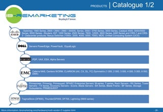 PRODUCTS | Catalogue 1/2 
- Switches: 1900 Series, 2900 / 2950 / 2960 / 3500XL Series, 3550 / 3750 Series, 3000 Series, Catalyst 4500, 5000/5500 
Series, 6500 Series - Routers: 837, 1000 Series, 2500 Series, 7600, 12000, 3600 Series, ASR Series and CRS-1 and CRS- 
3 - Datacenter products: Nexus Switches (1000v, 2000, 4000, 5000, 7000), MDS, Unified Computing System (UCS) 
Servers PowerEdge, PowerVault, EqualLogic 
PDP, VAX, ESA, Alpha Servers 
Celerra NAS, Centera WORM, CLARIION (AX, CX, DL, FC) Symmetrix (1 000, 2 000, 3 000, 4 000, 5 000, 8 000, 
DMX) 
Primepower, Primergy, Primequest, SPARC Enterprise Servers: M-series, T-series, Rack Servers - RX Series, Tower 
Servers - TX Series, Economu Servers - Econe, Blade Servers - BX Series, Blade Frame - BF Series, Storage 
Subsystems, PRIMEQUEST 
TagmaStore (DF800), Thunder(DF600, DF700, Lightning (9900 series) 
More information: ibremarketing.com/hardware/multi-vendor-IT-supplier.html - 28 - 
 