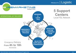 PRODUCTS | Logistic 
REGIONAL 
& 
LOCAL 
FSLs 
INTERNATIONAL 24/7 DELIVERY 
EMERGENCY 
SHIPPMENT 
PROCESS 
5 Support 
Centers, 
Local FSL Network 
DEDICATED 
CUSTOM 
CLEARANCE 
TEAM 
SELECTED 
SUPPLIERS & 
FORWARDERS 
Emergency Delivery 
From 4h to 18h 
Worldwide 
More information: ibremarketing.com/hardware/IT-logistics.html - 30 - 
 