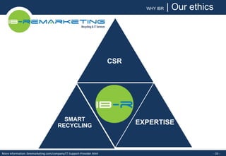 WHY IBR | Our ethics 
CSR 
QUALITY 
SMART 
RECYCLING EXPERTISE 
More information: ibremarketing.com/company/IT-Support-Provider.html - 33 - 
 