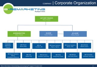 COMPANY | Corporate Organization 
CAP VERT FINANCE 
(Paris, France) 
ALEASE 
(Lyon, France) 
IBR UK 
(London, UK) 
IBR Germany 
(Frankfurt, Germany) 
IBR Green Systems 
(Algiers, Algeria) 
IB REMARKETING 
(Paris, France) 
AS LEASE 
(Paris, France) 
IBR ITALIA 
(Rome, Italy) 
IBR Green Systems 
(Dubai, UAE) 
IBR ESPANA 
(Madrid, Spain) 
IBR ASIA 
(Hong Kong, China) 
IBR USA 
(Edison, NJ) 
PHOENIX 
SERVICES 
(France) 
IBR Green Systems 
Maroc 
(Casablanca, Morocco) 
IBR BRAZIL 
(Sao Paolo, Brazil) 
IBR OCEANIA 
(Brisbane, Australia) 
More information: ibremarketing.com/company/IT-Support-Provider.html - 5 - 
 