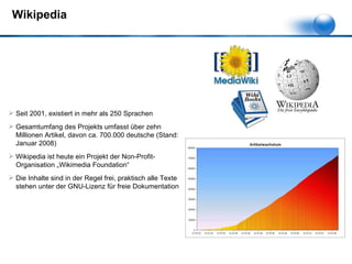 Wikipedia Seit 2001, existiert in mehr als 250 Sprachen Gesamtumfang des Projekts umfasst über zehn Millionen Artikel, davon ca. 700.000 deutsche (Stand: Januar 2008) Wikipedia ist heute ein Projekt der Non-Profit-Organisation „Wikimedia Foundation“ Die Inhalte sind in der Regel frei, praktisch alle Texte stehen unter der GNU-Lizenz für freie Dokumentation 