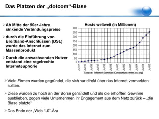 Das Platzen der „dotcom“-Blase Ab Mitte der 90er Jahre sinkende Verbindungspreise durch die Einführung von Breitband-Anschlüssen (DSL) wurde das Internet zum Massenprodukt Durch die anwachsenden Nutzer entstand eine regelrechte Interneteuphorie Viele Firmen wurden gegründet, die sich nur direkt über das Internet vermarkten sollten. Diese wurden zu hoch an der Börse gehandelt und als die erhofften Gewinne ausblieben, zogen viele Unternehmen ihr Engagement aus dem Netz zurück – „die Blase platzte“ Das Ende der „Web 1.0“-Ära 