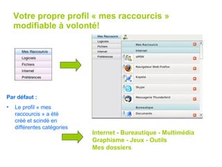 Votre propre profil « mes raccourcis » modifiable à volonté! Par défaut :  Le profil « mes raccourcis » a été créé et scindé en différentes catégories Internet - Bureautique - Multimédia  Graphisme - Jeux - Outils  Mes dossiers 