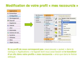 Modification de votre profil « mes raccourcis » Si ce profil de vous correspond pas , vous pouvez « puiser » dans la rubrique « Applications » le logiciel dont vous avez besoin et  le transférer d’un clic dans votre profils « mes raccourcis  » ainsi que dans le thème adéquat. Modification de votre profil « mes raccourcis » 