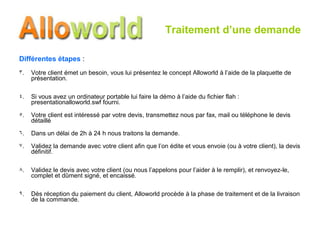 Traitement d’une demande Différentes étapes  : Votre client émet un besoin, vous lui présentez le concept Alloworld à l’aide de la plaquette de présentation. Si vous avez un ordinateur portable lui faire la démo à l’aide du fichier flah : presentationalloworld.swf fourni. Votre client est intéressé par votre devis, transmettez nous par fax, mail ou téléphone le devis détaillé Dans un délai de 2h à 24 h nous traitons la demande. Validez la demande avec votre client afin que l’on édite et vous envoie (ou à votre client), la devis définitif. Validez le devis avec votre client (ou nous l’appelons pour l’aider à le remplir), et renvoyez-le, complet et dûment signé, et encaissé. Dès réception du paiement du client, Alloworld procède à la phase de traitement et de la livraison de la commande. 