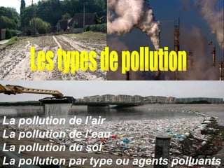 La pollution de l’air La pollution de l’eau La pollution du sol La pollution par type ou agents polluants La pollution de l’air La pollution de l’eau La pollution du sol La pollution par type ou agents polluants Les types de pollution 