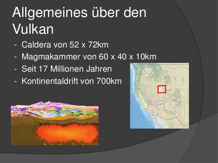 Prasentation2