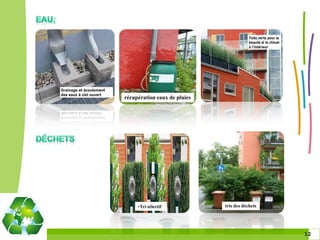 récupération eaux de pluies




                              Canal à ciel ouvert




     •Tri sélectif             tris des déchets




                                                    1212
 