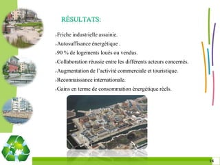 Friche industrielle assainie.



Autosuffisance énergétique .



90 % de logements loués ou vendus.



Collaboration réussie entre les différents acteurs concernés.



Augmentation de l’activité commerciale et touristique.



Reconnaissance internationale.



Gains en terme de consommation énergétique réels.





                                                                1616
 