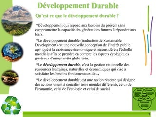 Développement Durable
Qu'est ce que le développement durable ?

 *Développement qui répond aux besoins du présent sans
compromettre la capacité des générations futures à répondre aux
 :
leurs.
 *Le développement durable (traduction de Sustainable
Development) est une nouvelle conception de l'intérêt public,
appliqué à la croissance économique et reconsidéré à l'échelle
mondiale afin de prendre en compte les aspects écologiques
généraux d'une planète globalisée.
 *Le développement durable, c'est la gestion rationnelle des
ressources humaines, naturelles et économiques qui vise à
satisfaire les besoins fondamentaux de ...
 *Le développement durable, est une notion récente qui désigne
des actions visant à concilier trois mondes différents, celui de
l'économie, celui de l'écologie et celui du social




                                                                   5 5
 