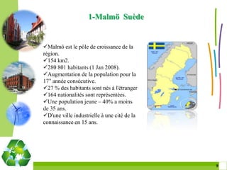 1-Malmö Suède


Malmö est le pôle de croissance de la
région.
154 km2.
280 801 habitants (1 Jan 2008).
Augmentation de la population pour la
17° année consécutive.
27 % des habitants sont nés à l'étranger
164 nationalités sont représentées.
Une population jeune – 40% a moins
de 35 ans.
D'une ville industrielle à une cité de la
connaissance en 15 ans.




                                             9 9
 