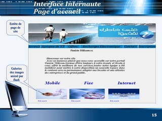 Interface Internaute
Page d’accueil
15
Entête deEntête de
page depage de
sitesite
GaleriesGaleries
des imagesdes images
animé paranimé par
flashflash
 