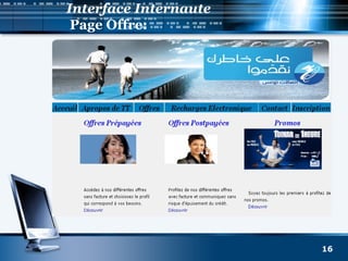 Interface Internaute
Page Offre:
16
 