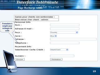 Interface Internaute
Page Recharge solde:
19
Formulaire àFormulaire à
remplir pourremplir pour
recharger derecharger de
soldesolde
 