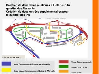 Création de deux voies publiques a l’intérieur du
quartier des Flamants
Création de deux entrées supplémentaires pour
le quartier des Iris
 
