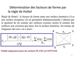 Règle de Hottel : le facteur de forme entre une surface émettrice (1) et
une surface réceptrice (2) en géométrie bidimensionnelle s’obtient par
le quotient de (la somme des surfaces croisées moins la somme des
surfaces non croisées) par deux fois la surface émettrice. En termes de
longueurs des arcs, on a aussi :
1
____
________________
12
2L
cotés
2
 















diag
PQ
PSRQQSPR
F
Valable uniquement pour des surfaces PLANE ou CONVEXE
S2
R S
S1Q
P
16
Détermination des facteurs de forme par
la règle de Hottel
 