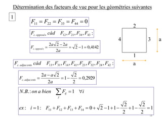 Détermination des facteurs de vue pour les géométries suivantes
1
2
34 a
a
1
044332211  FFFF
:,,,,,,, 4224322341143113. FFFFFFFFcàdF adjacentsc
:,,, 43342112. FFFFcàdF opposésc
4142,012
2
222
. 


a
aa
F opposésc
1
2
2
1
2
2
1120:1:
1:..
14131211 

FFFFiex
iFbienaonBN
j
ij
2929,0
2
2
1
2
22
. 


a
aa
F adjacentsc
18
 