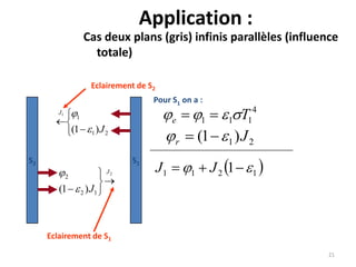 Application :
Cas deux plans (gris) infinis parallèles (influence
totale)
21
S2 S1





21
1
)1(
1
J
J


2
12
2
)1(
J
J






Pour S1 on a :
4
111 Te  
21)1( Jr  
Eclairement de S2
Eclairement de S1
 1211 1   JJ
 