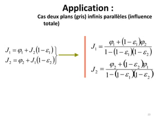 Application :
Cas deux plans (gris) infinis parallèles (influence
totale)
23
 
 




2122
1211
1
1


JJ
JJ
 
  21
211
1
111
1




J
 
  21
122
2
111
1




J
 