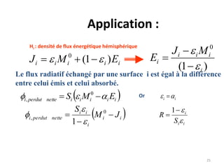 Application :
iiiii EMJ )1(0
 
ii  
 ii
i
ii
netteperduti JM
S


 0
,
1 


ii
i
S
R



1
25
 iiiiinetteperduti EMS   0
,
Le flux radiatif échangé par une surface i est égal à la différence
entre celui émis et celui absorbé.
Hi : densité de flux énergétique hémisphérique
Or
)1(
0
i
iii
i
MJ
E





 