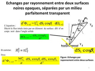 Echanges par rayonnement entre deux surfaces
noires opaques, séparées par un milieu
parfaitement transparent
5
11 cosdS 
Figure :Echanges par
rayonnement entre deux surfaces
L’équation :
Décrit le flux totale émis par un élément de surface dS1 d’un
corps noir dans l’angle solide
2111
0
T21
2
dcosdSL=d 1   
2
22
21
d
cosdS
=d


2
2211
0
T
21
2
d
cosdScosdSM
=d 1


Donc
dS2
Et comme:
 