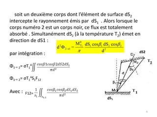 soit un deuxième corps dont l’élément de surface dS2
intercepte le rayonnement émis par dS1 . Alors lorsque le
corps numéro 2 est un corps noir, ce flux est totalement
absorbé . Simultanément dS2 (à la température T2) émet en
direction de dS1 :
par intégration :
Φ1 2= σT1
4
Φ1 2= σT1
4S1F12
Avec : F12=
6
2
2211
0
T
12
2
d
cosdScosdSM
=d 2



dS2
 