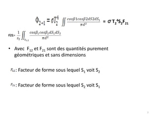 F21=
• Avec F12 et F21 sont des quantités purement
géométriques et sans dimensions
: Facteur de forme sous lequel S1 voit S2
: Facteur de forme sous lequel S2 voit S1
7
= σT2
4S2F21
 