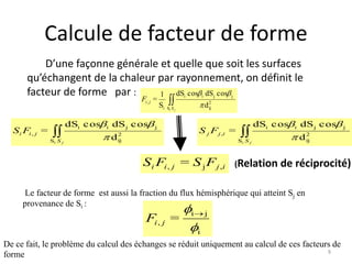 Calcule de facteur de forme

jS
jiF
iS
2
ij
jjii
i
,
d
cosdScosdS
S
1
=


9

jS
jii FS
iS
2
ij
jjii
,
d
cosdScosdS
=



jS
ijj FS
iS
2
ij
jjii
,
d
cosdScosdS
=


ijjii FSFS ,j, =
D’une façonne générale et quelle que soit les surfaces
qu’échangent de la chaleur par rayonnement, on définit le
facteur de forme par :
(Relation de réciprocité)
i
ji
, =

 
jiF
Le facteur de forme est aussi la fraction du flux hémisphérique qui atteint Sj en
provenance de Si :
De ce fait, le problème du calcul des échanges se réduit uniquement au calcul de ces facteurs de
forme
 