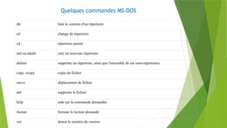 dir
cd
cd ..
md ou mkdir
deltree
copy, xcopy
move
del
liste le contenu d'un répertoire
change de répertoire
répertoire parent
crée un nouveau répertoire
supprime un répertoire, ainsi que l'ensemble de ses sous-répertoires.
copie de fichier
déplacement de fichier
supprime le fichier
format
help aide sur la commande demandée
formate le lecteur demandé
ver donne le numéro de version
Quelques commandes MS-DOS
 