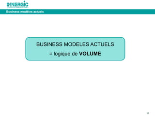55 
Business modèles actuels 
BUSINESS MODELES ACTUELS 
= logique de VOLUME 
 