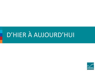 D’HIER À AUJOURD’HUI 
 