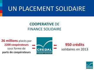 UN PLACEMENT SOLIDAIRE 
COOPERATIVE DE 
FINANCE SOLIDAIRE 
26 millions placés par 
2200 coopérateurs 
sous forme de 
parts de coopérateurs 
950 crédits 
solidaires en 2013 
 