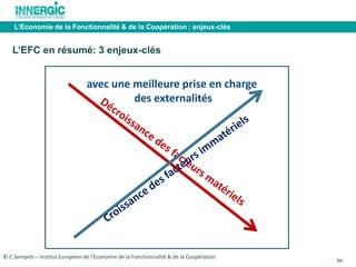 94 
L’Economie de la Fonctionnalité & de la Coopération : enjeux-clés 
L’EFC en résumé: 3 enjeux-clés 
avec une meilleure prise en charge 
des externalités 
© C.Sempels – Institut Européen de l’Economie de la Fonctionnalité & de la Coopération 
 
