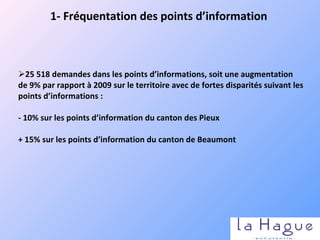 25 518 demandes dans les points d’informations, soit une augmentation de 9% par rapport à 2009 sur le territoire avec de fortes disparités suivant les points d’informations :  - 10% sur les points d’information du canton des Pieux  + 15% sur les points d’information du canton de Beaumont 1- Fréquentation des points d’information 
