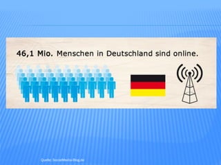 Quelle: SocialMedia-Blog.de
 