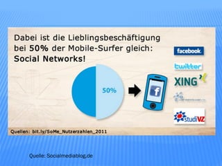 Quelle: Socialmediablog.de
 