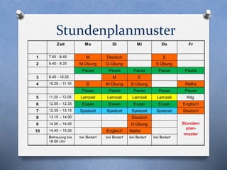Stundenplanmuster
 