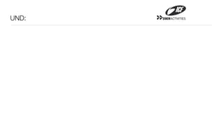 UND:   20ERACTIVITIES
 