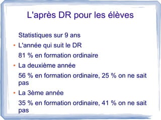 L'après DR pour les élèves
Statistiques sur 9 ans
●

L'année qui suit le DR
81 % en formation ordinaire

●

La deuxième année
56 % en formation ordinaire, 25 % on ne sait
pas

●

La 3ème année
35 % en formation ordinaire, 41 % on ne sait
pas

 