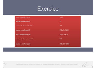 Présentation ABE 26 Mars