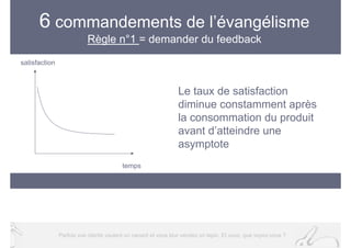 Présentation ABE 26 Mars