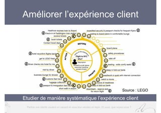 Présentation ABE 26 Mars